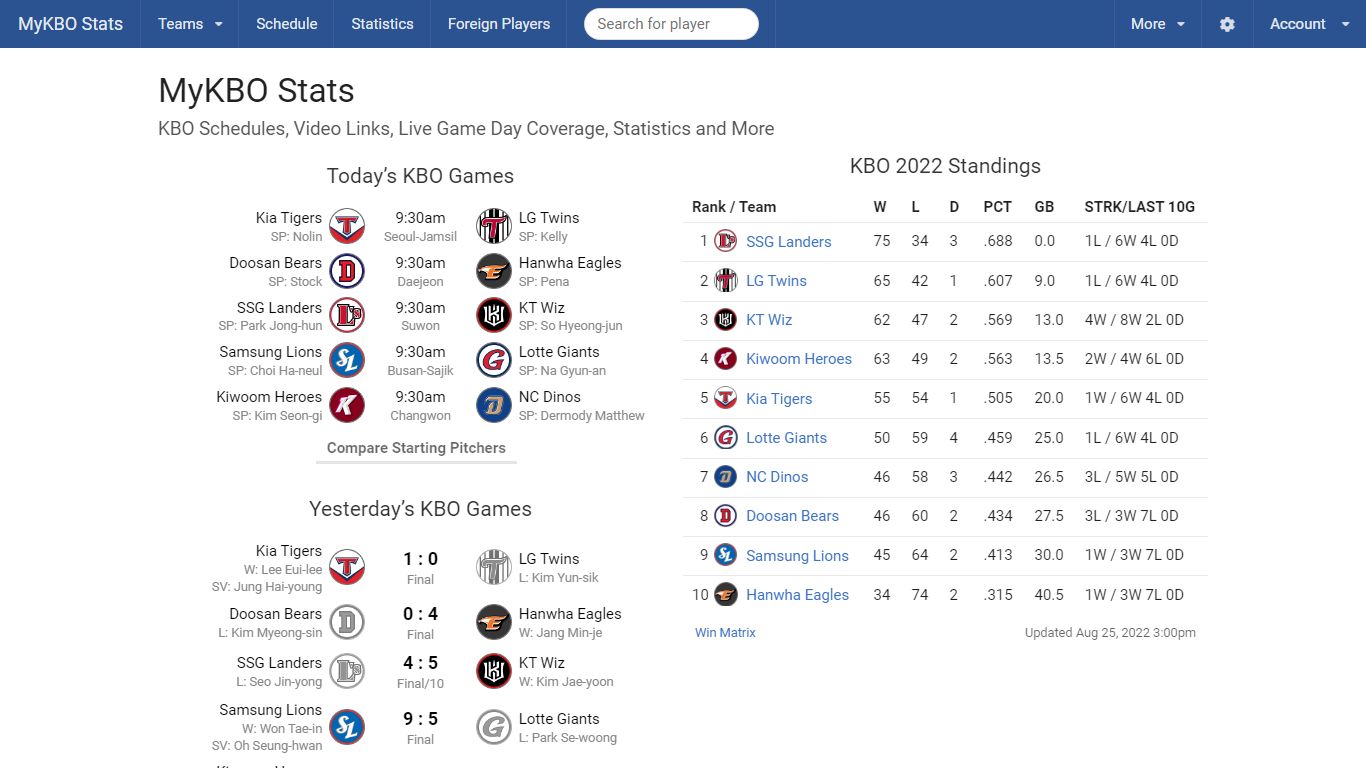 KBO Schedule & Statistics by MyKBO.net | MyKBO Stats